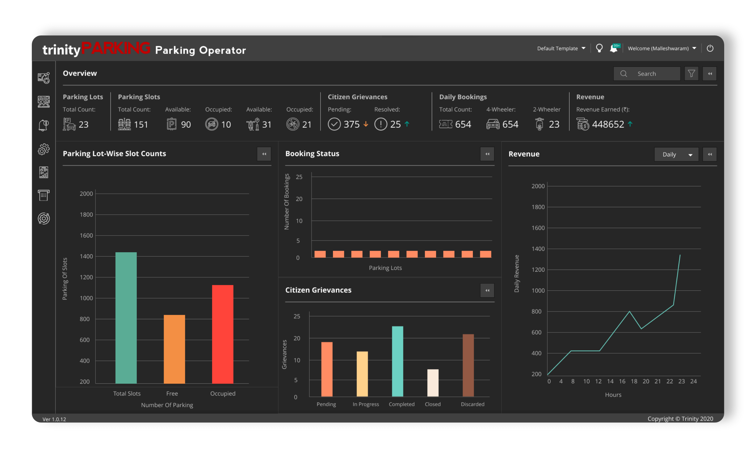 Parking management system user interface screen