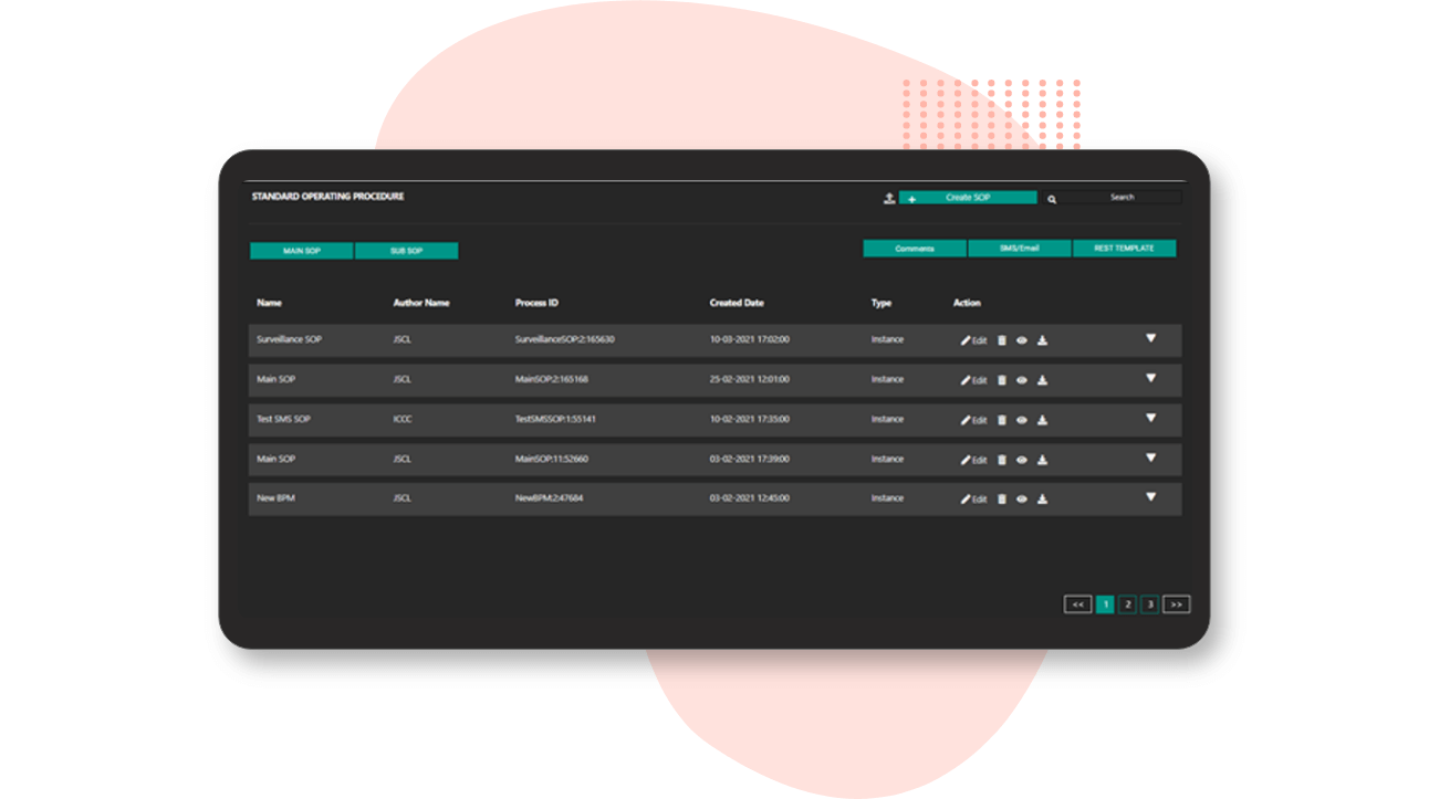 standard operating procedure user interface