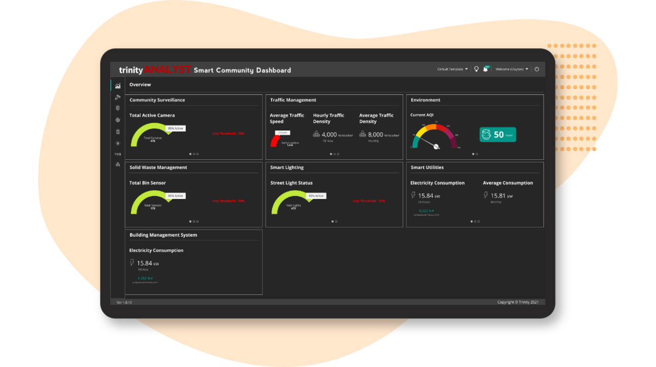 smart community dashbord user interface