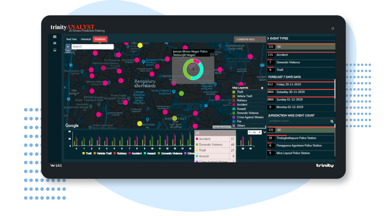 predictive policing user interface